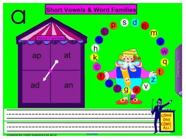 Smartboard Lesson Short Vowels and Word Families